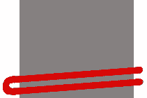 Banding